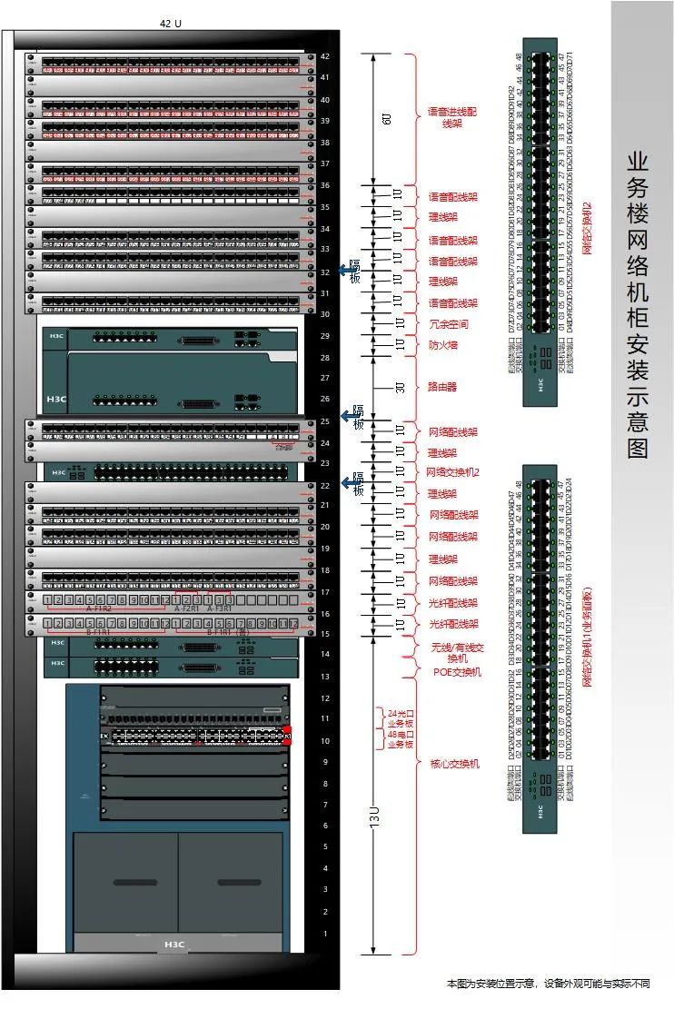 制作弱電系統(tǒng)精品方案，這套拓撲圖素材必不可少！