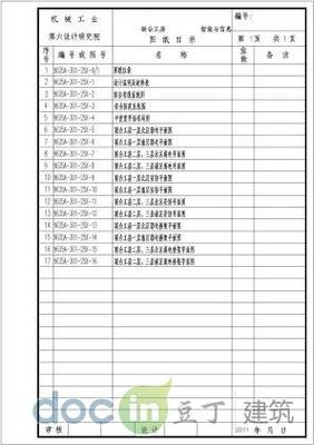 某工廠弱電(安防、監控及通信等)工程設計cad全套施工圖紙(含設計說明)